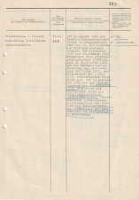 WILHELM FRICK SIGNED DOCUMENT image 4