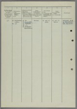 HEINRICH HIMMLER Signed Document – 1944 image 3
