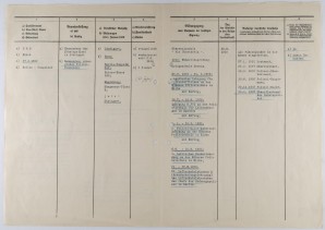 HEINRICH HIMMLER Signed Document `1942 image 2